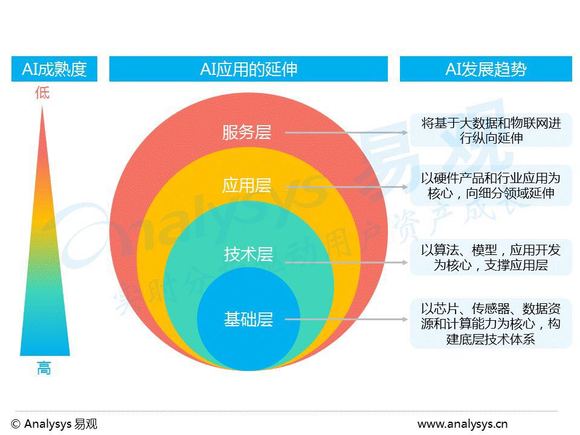 虚拟现实技术对职业技能培训的颠覆性影响解析