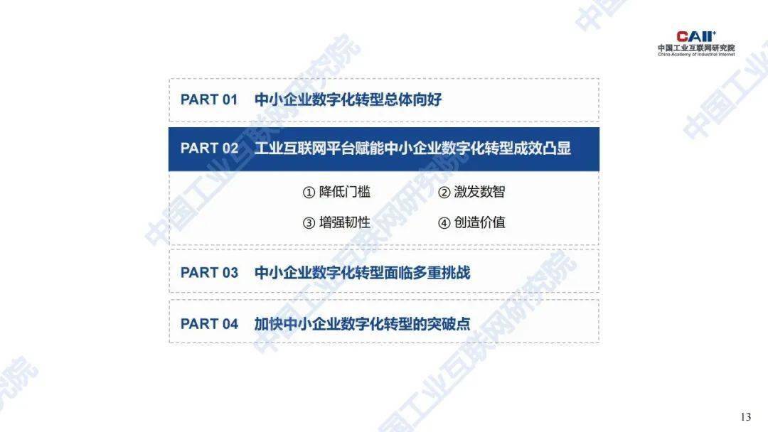 低代码开发平台在中小企业中的技术赋能作用