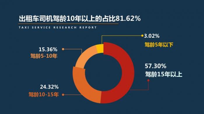 社会信用体系，提升公众信任度与商业效率的路径探究