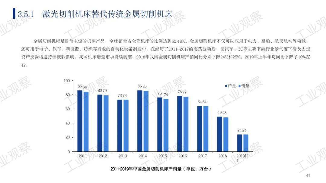 非遗保护新趋势与创新路径的深度探索