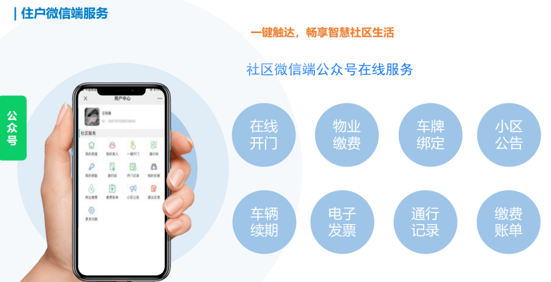 智能化社区管理，高效便捷的新时代探索之路