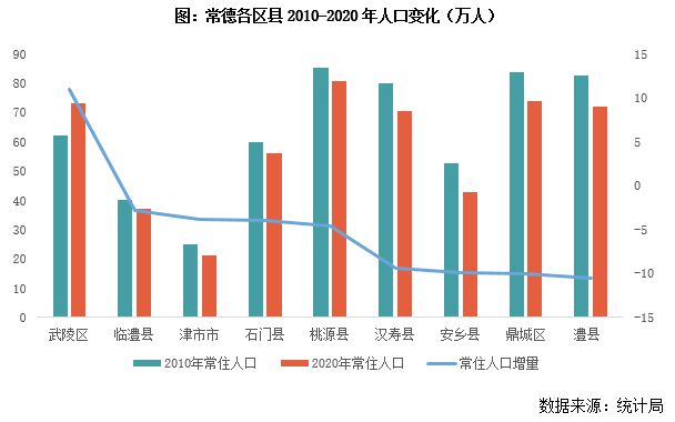 城市人口老龄化带来的挑战与应对策略