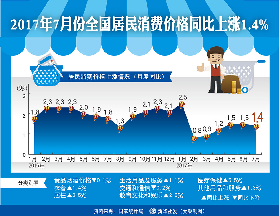 亚太地区经济合作框架深化方向探讨