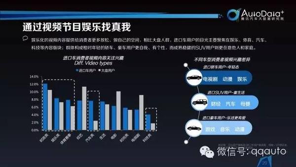 大数据赋能娱乐内容精准投放策略