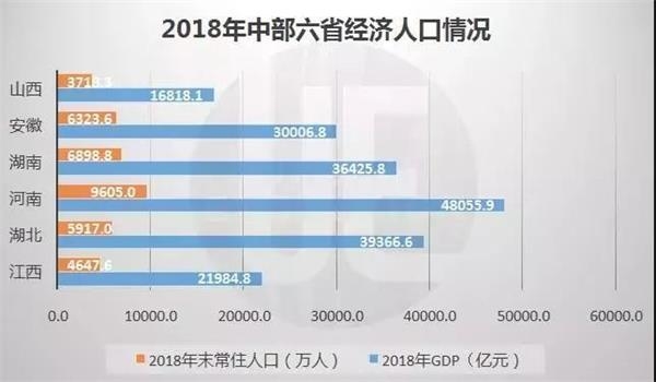 高铁新线路开通，区域经济发展的强劲助推器