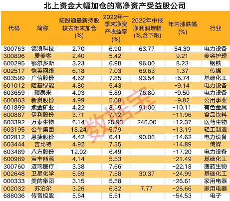 萧竹影尘 第15页