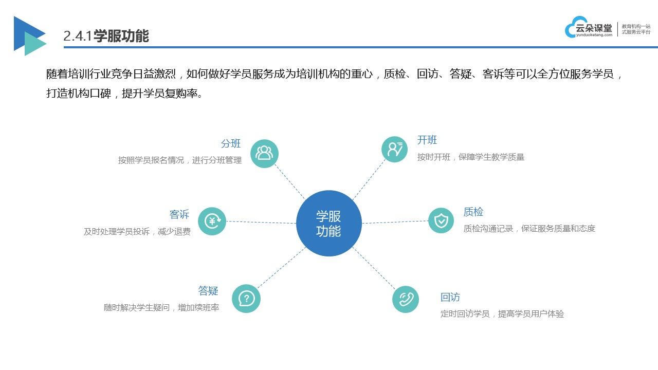 在线教育平台优化服务，助力用户体验升级