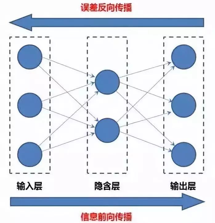 农产品价格波动与农业保险需求的增长趋势分析