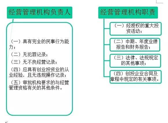 企业福利管理与劳动法合规策略，有效管理员工福祉之道