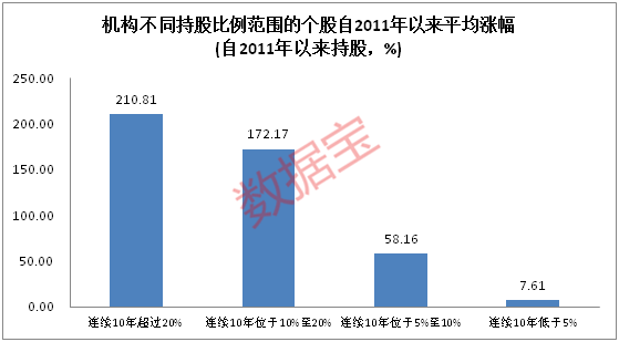 立法程序公开化，探索法律亲和力，实践亲和立法