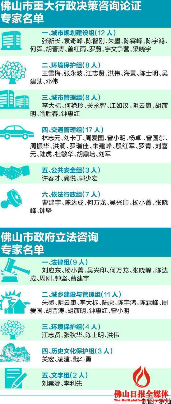 立法透明化，提升公共决策公开性与合理性