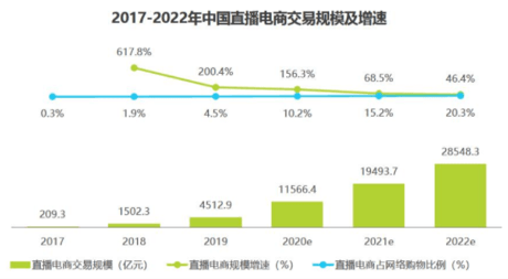 立法程序公开化，探索减少社会不信任情绪的路径