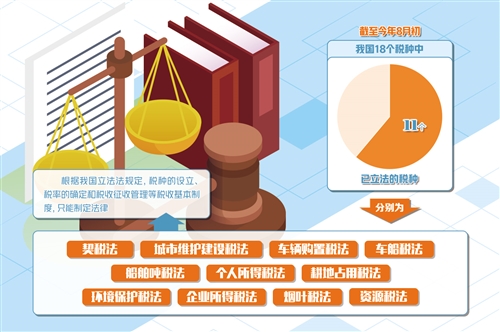 立法透明化，法律更贴近社会实际需求