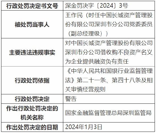 2024年12月4日 第5页