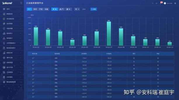 环境法实施对企业能源消耗管理的影响分析