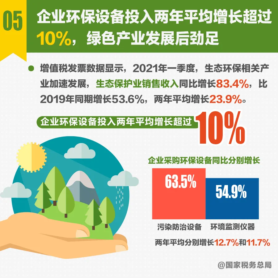 环境法实施助力企业降低环境事故风险措施解析