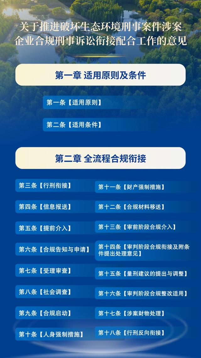 企业合规应对环境法管控大气污染的策略研究