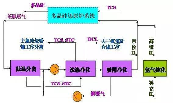 环境法实施对企业废气排放的法律约束与监管探究