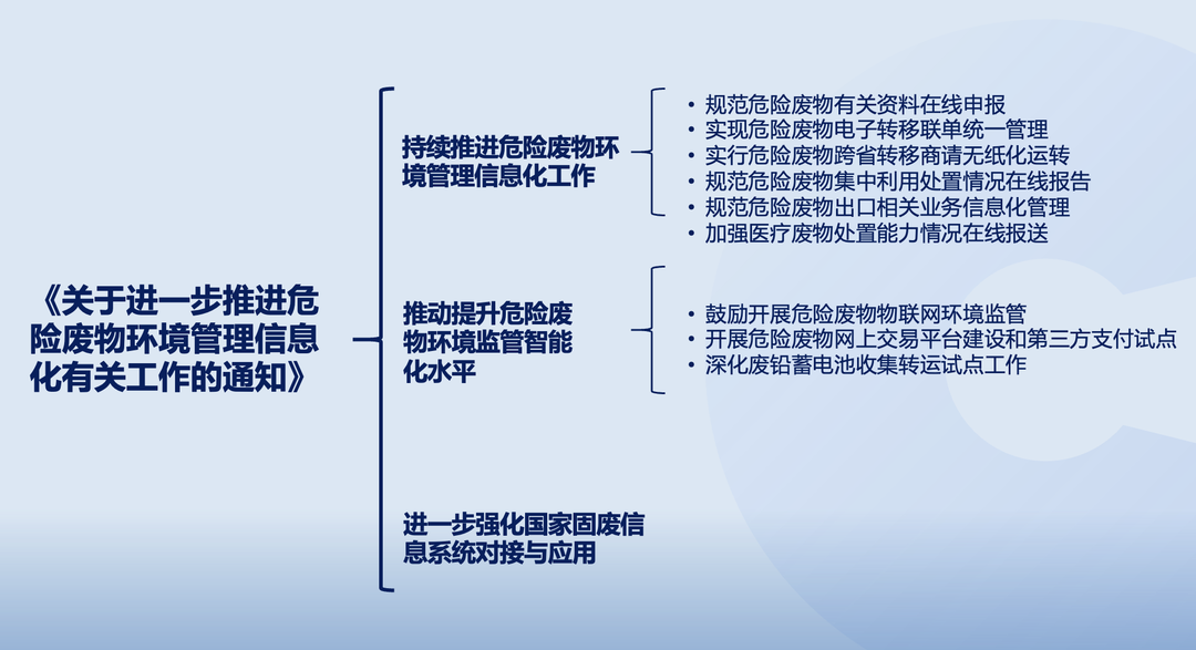 陌恋殇烟 第15页