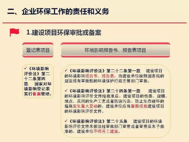 环境法实施下的企业绿色建筑法律要求解析