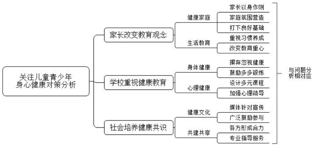 2024年12月5日 第2页