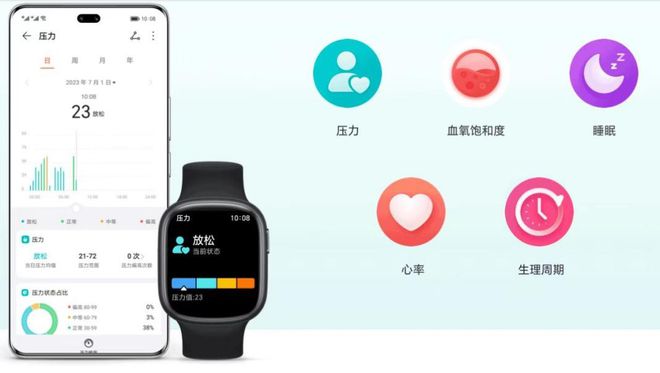 智能手表助力健康管理全面升级新篇章