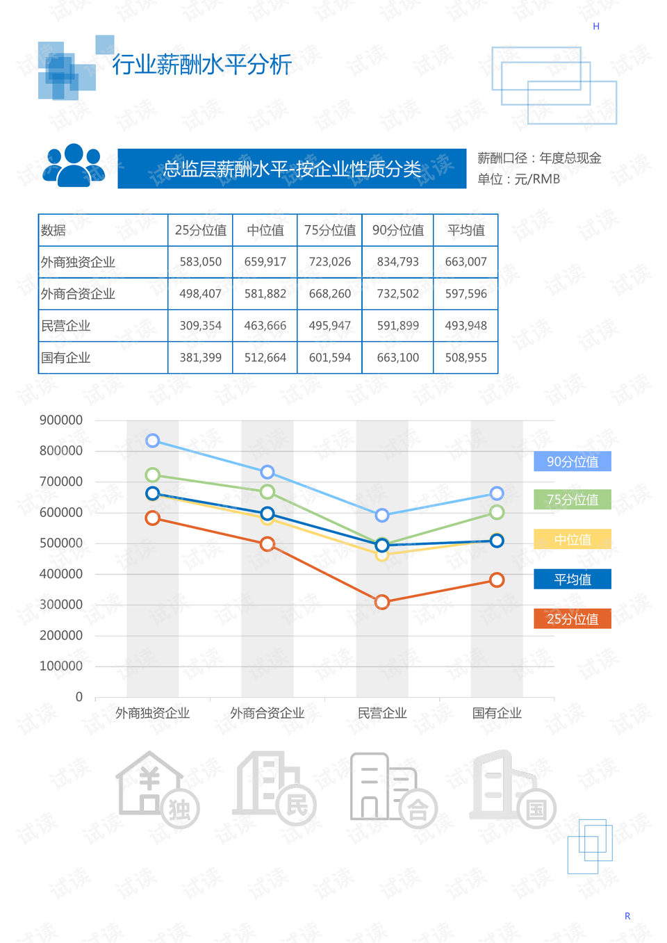 智能设备变革家庭娱乐互动方式