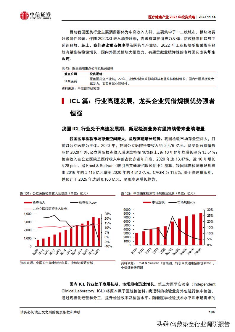 医疗健康设备对现代生活方式的影响深度探讨