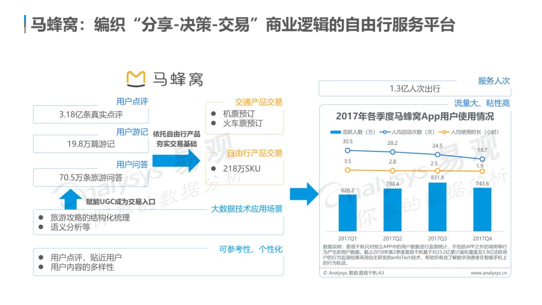 科技助力个性化旅游需求优质服务体验