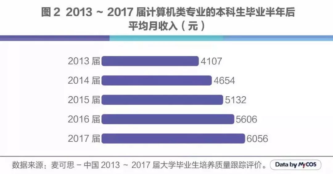 人工智能发展背景下的就业市场平衡之道