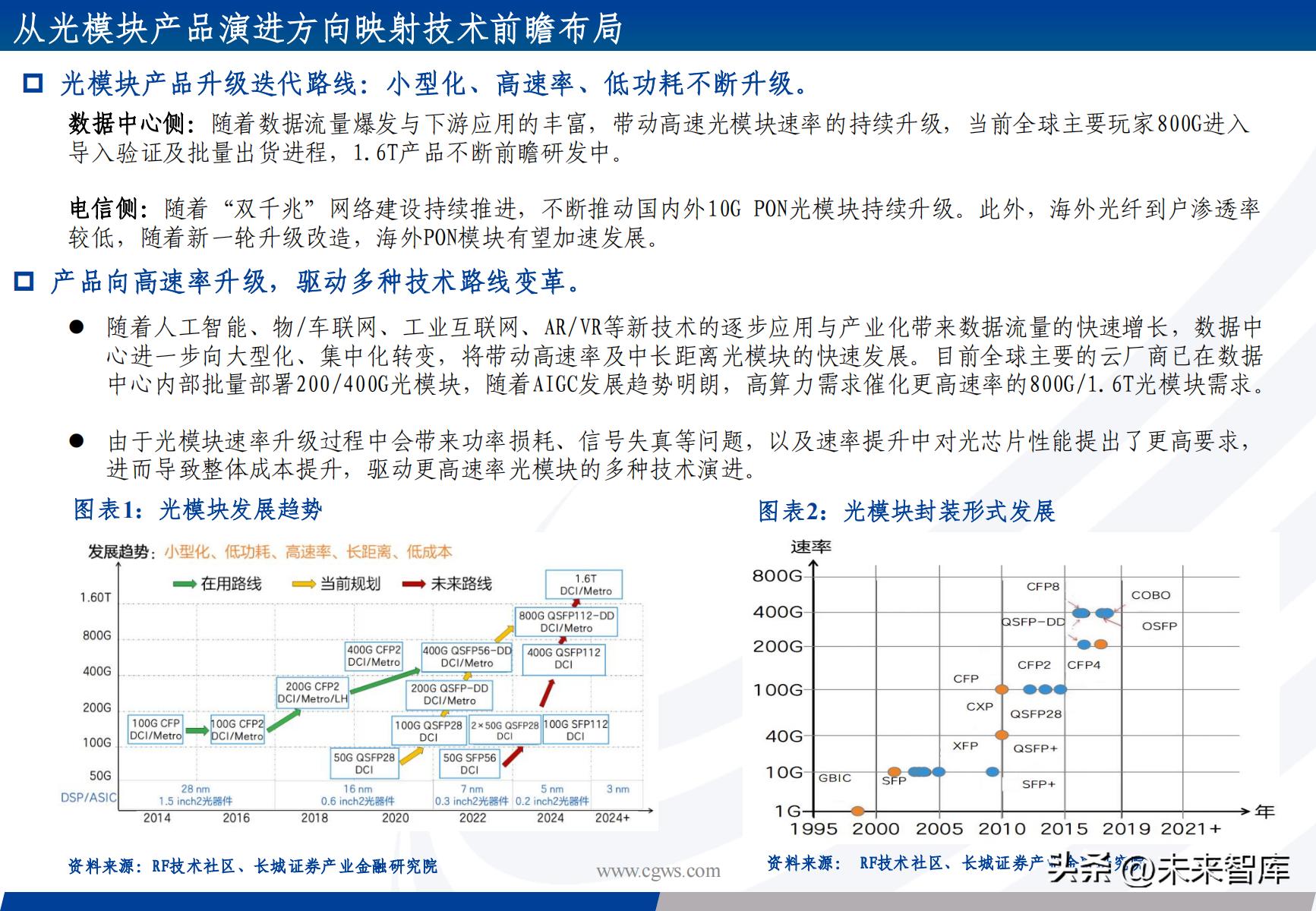 AI技术助力优化儿童学习路径设计策略