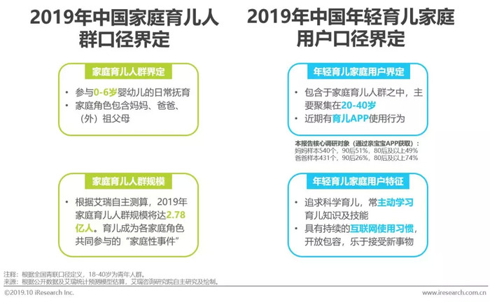 家庭智能育儿助手功能升级趋势分析