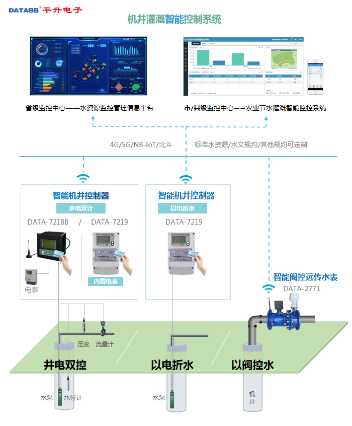 流星笔客 第16页