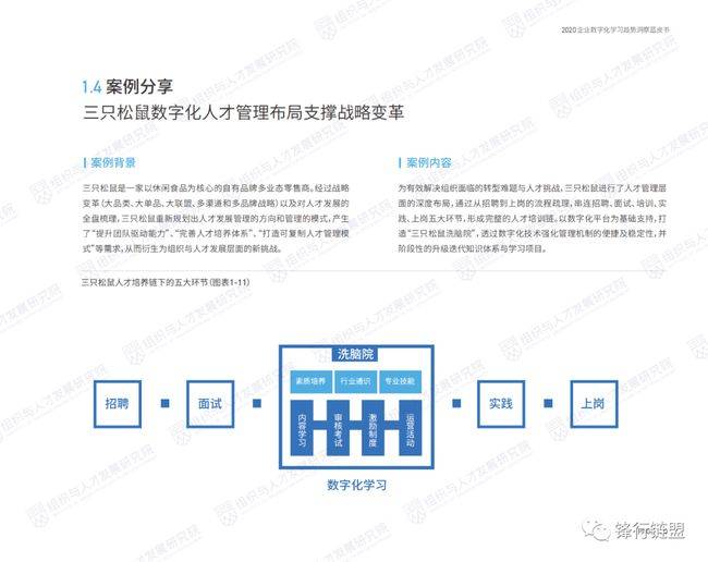 数字学习内容的个性化精准匹配策略