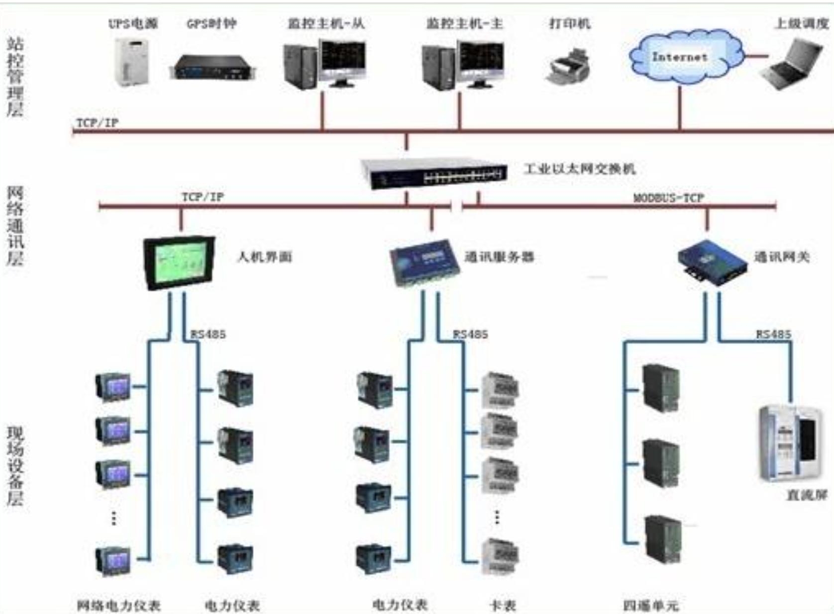 儿童安全智能监控设备的技术革新方向探讨