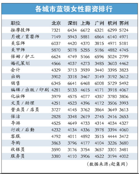 高校毕业生就业压力及解决方案深度解析