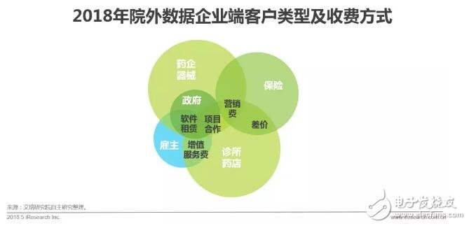 AI助力企业商业效率提升的策略与实践