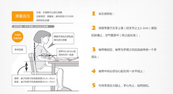 日常生活中正确测量血压的方法