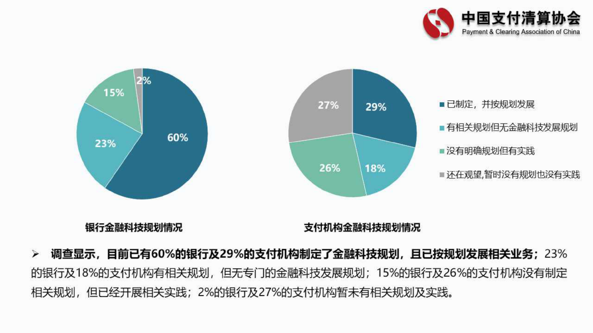 智能支付技术重塑金融行业，变革性影响探析