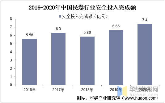 未来科技实现可持续发展目标之路探索