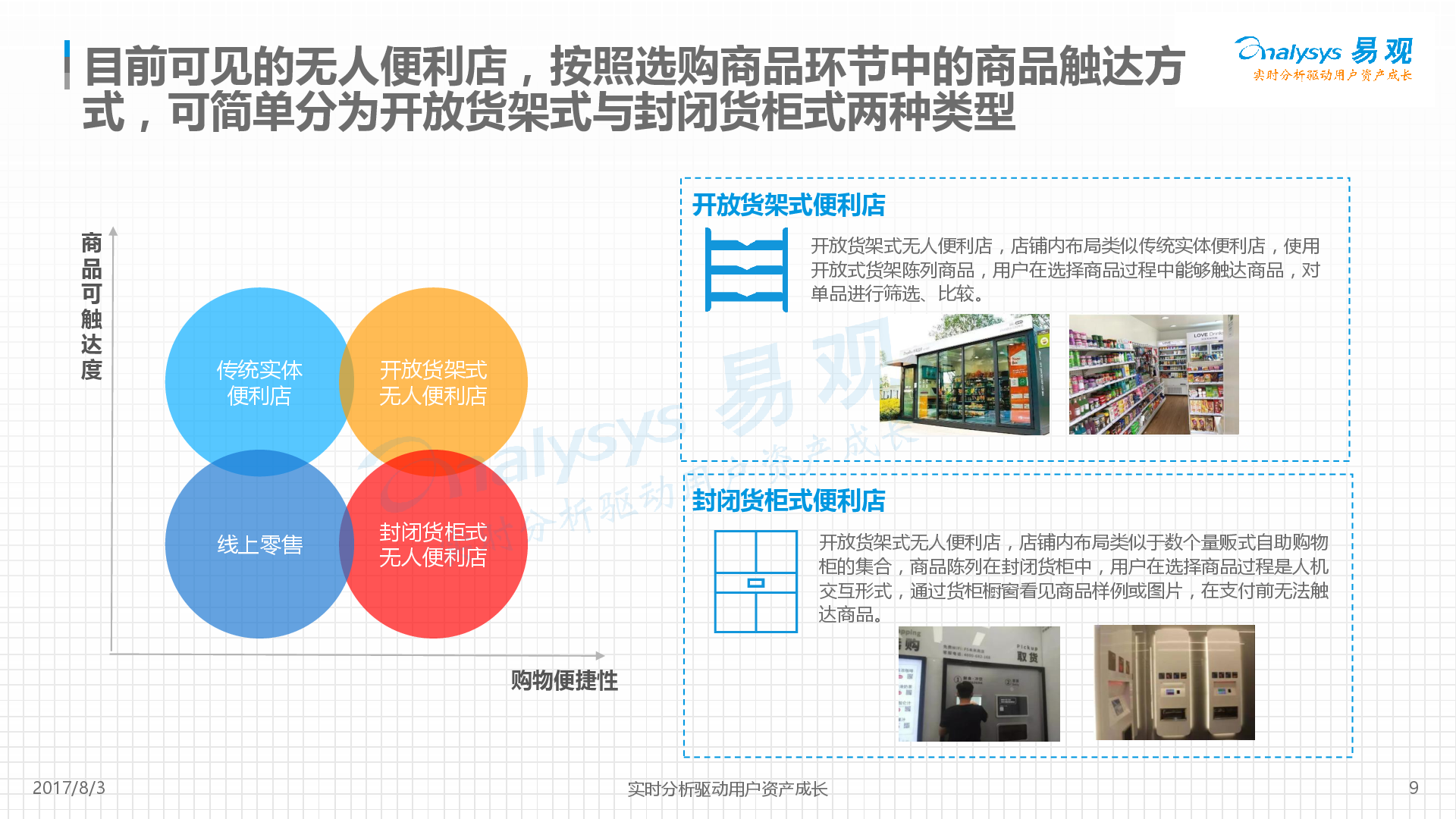 未来无人零售技术在购物中的广泛应用趋势