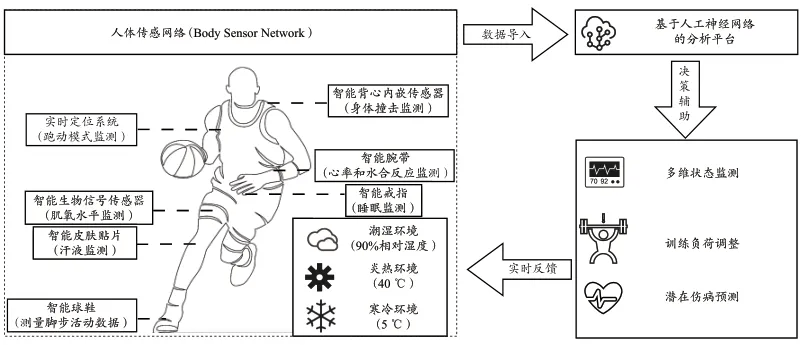 竹香雨影 第11页