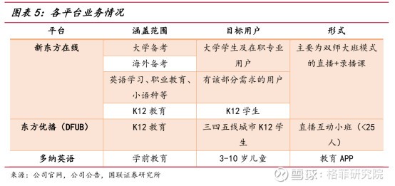 在线早教课程，优势与不足深度解析