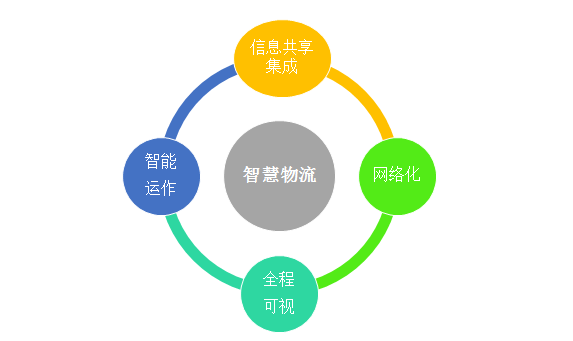 碳排放交易市场的机制创新与成效