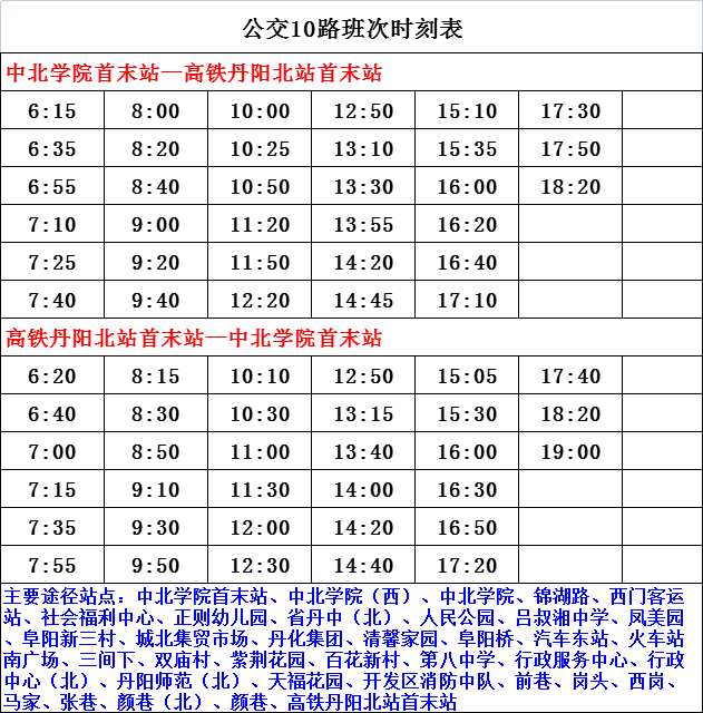 公共交通票价调整，公平性与合理性之探讨