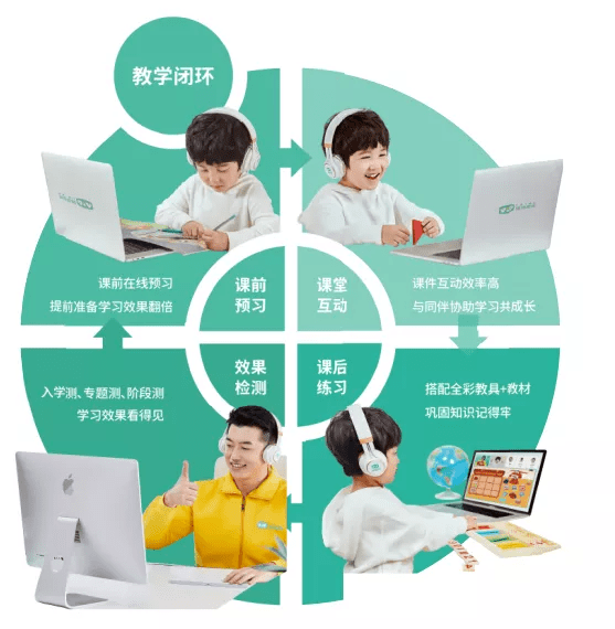 如何激发孩子对科学的兴趣和探索之路？