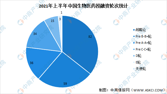 运动数据分析在科学训练中的前景展望