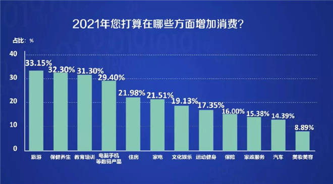 职业培训行业如何适应技术革新挑战，策略与应对之道