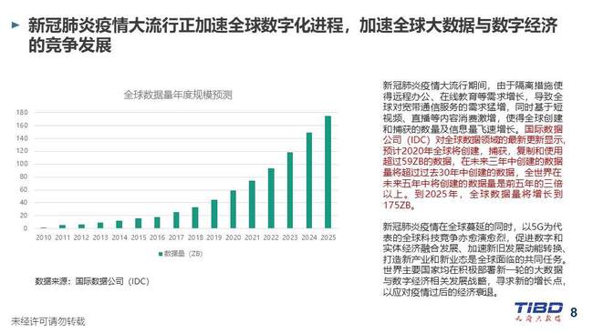 大数据治理政策出台，推动数据安全与发展的核心力量