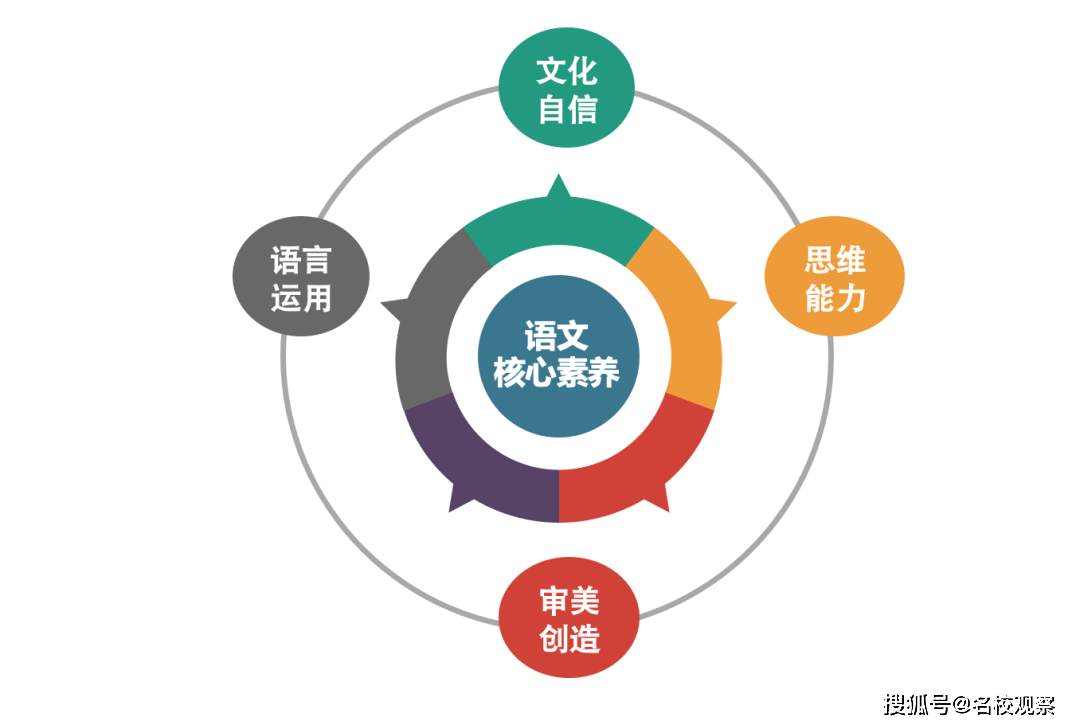 2024年12月11日 第52页